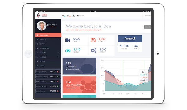 Bespoke Cognitive Systems